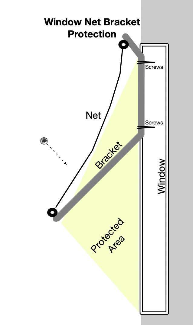 Window Net 1a.jpg
